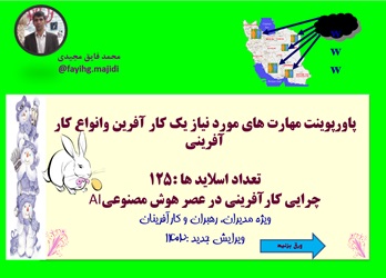 پاورپوینت مهارت های مورد نیاز یک کار افرین وانواع کار افرینی  تعداد اسلاید ها 125