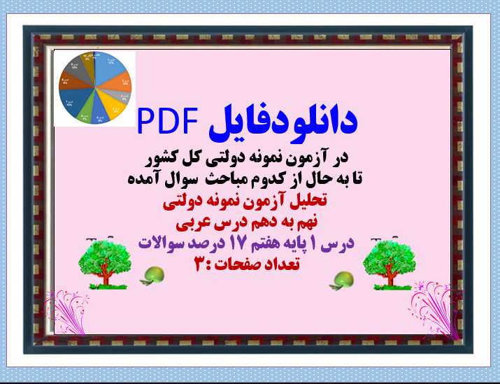 دانلودفایل PDF در آزمون نمونه دولتی کل کشور  تا به حال از کدوم مباحث  سوال آمده   تحلیل آزمون نمونه